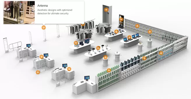 century launches the new website 1