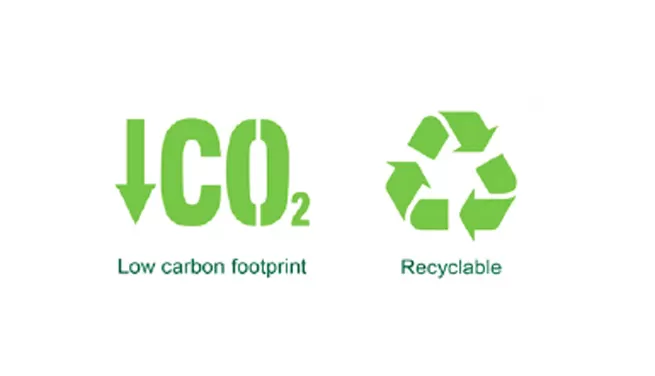 go carbon neutral century keeps on going 2