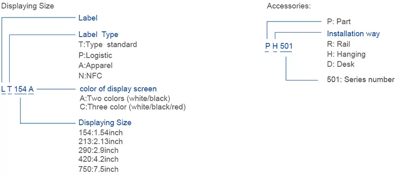 Software running environment? Software running environment?
