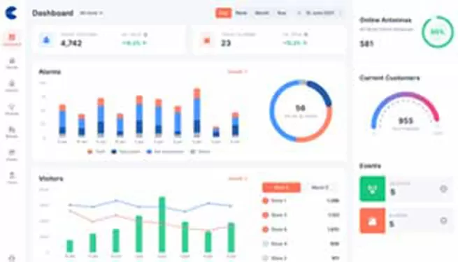 v station century new cloud based all in one retail service platform highly available for all type of stores 2
